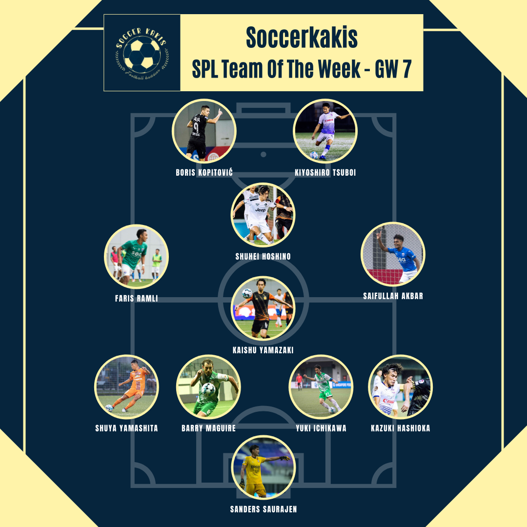 Our Singapore Premier League Team Of The Week #7